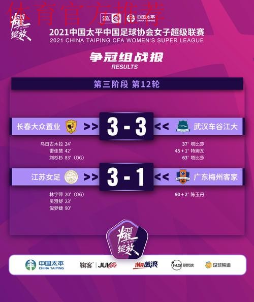 2021女超联赛第三阶段激战正酣 武汉与长春上演进球大战