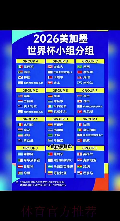 2026世界杯比分注册热门 2026世界杯比分注册热门